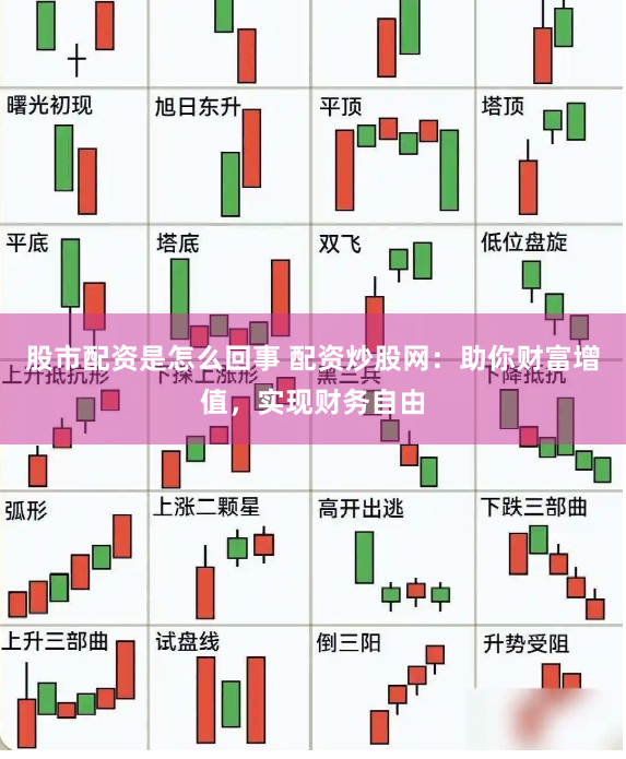 股市配资是怎么回事 配资炒股网：助你财富增值，实现财务自由