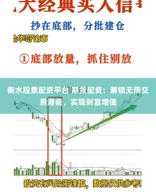 衡水股票配资平台 期货配资：解锁无限交易潜能，实现财富增值
