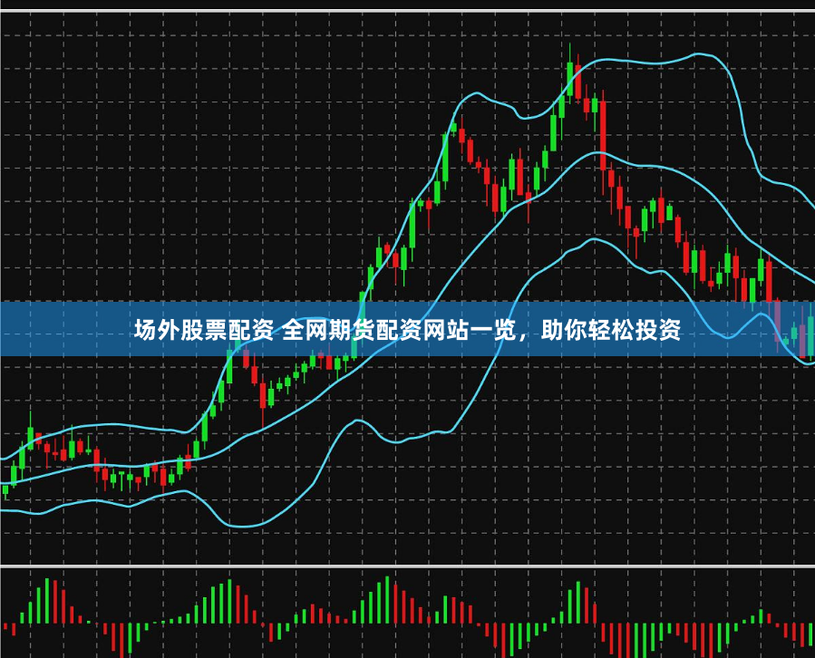 场外股票配资 全网期货配资网站一览，助你轻松投资