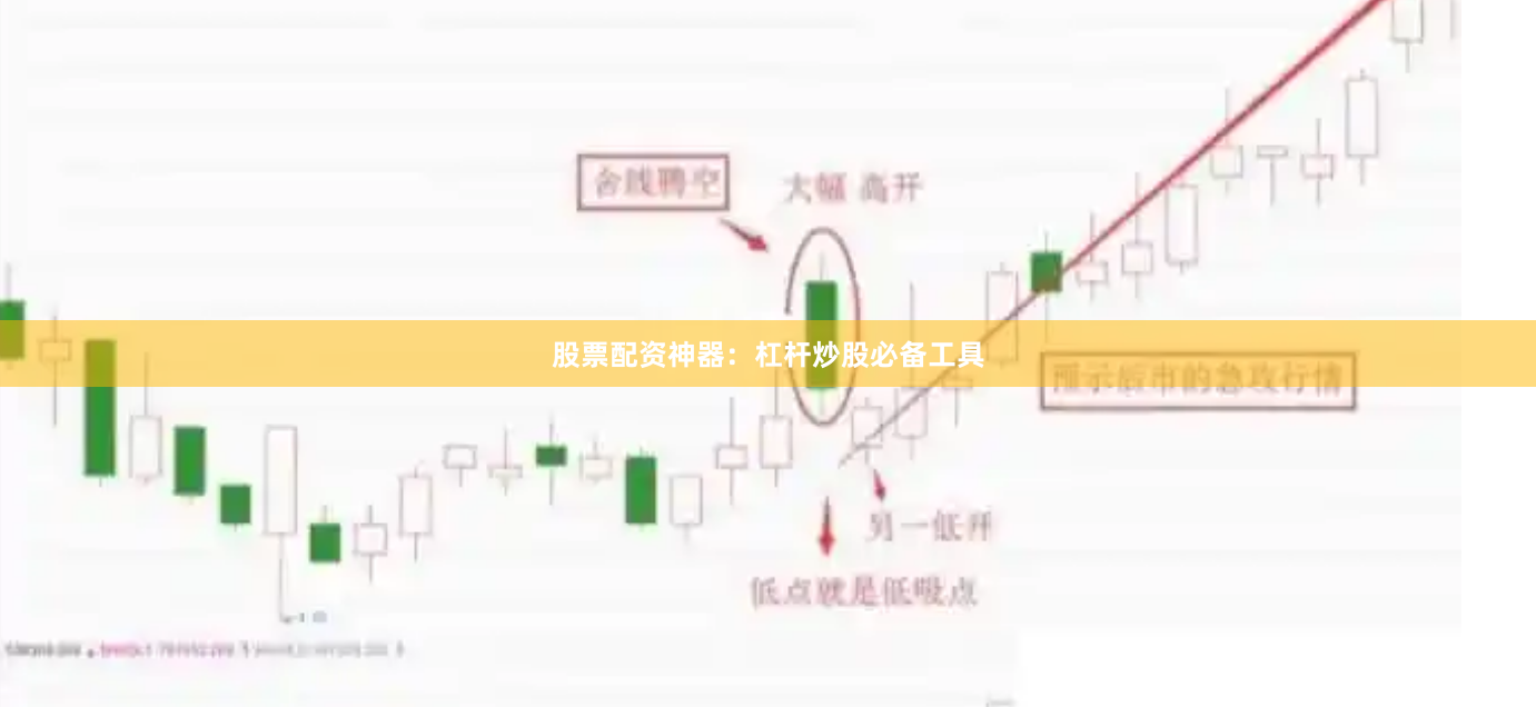 股票配资神器：杠杆炒股必备工具