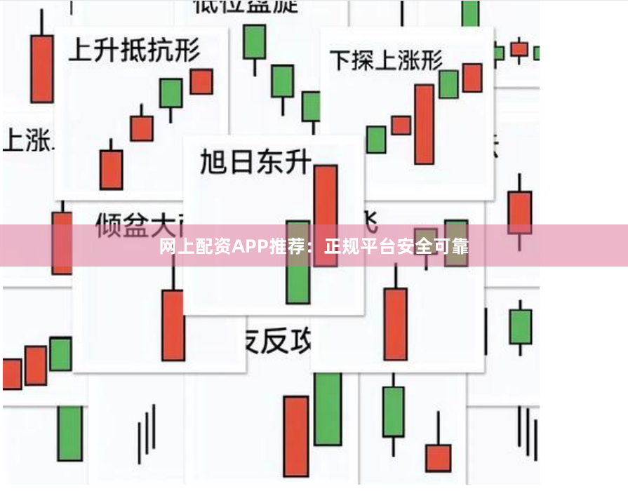 网上配资APP推荐：正规平台安全可靠