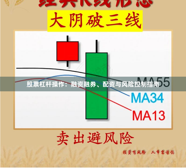 股票杠杆操作：融资融券、配资与风险控制指南