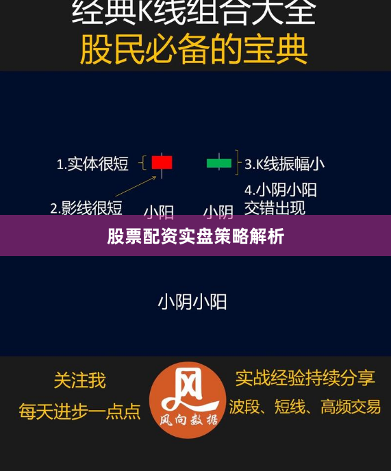股票配资实盘策略解析