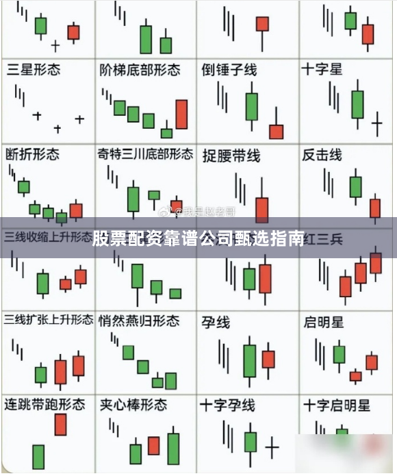 股票配资靠谱公司甄选指南