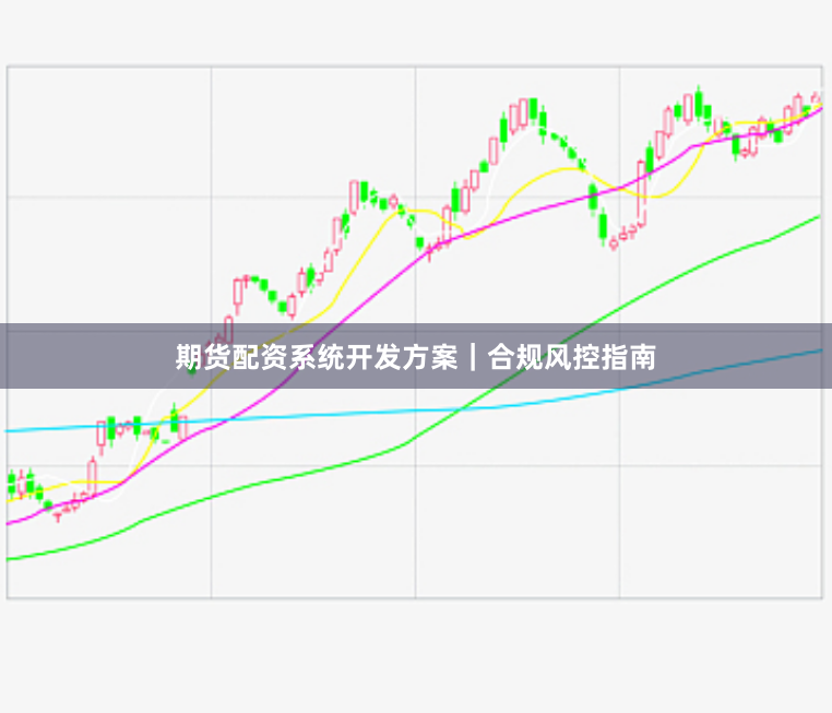 期货配资系统开发方案｜合规风控指南