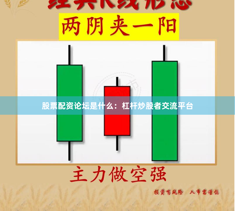 股票配资论坛是什么：杠杆炒股者交流平台