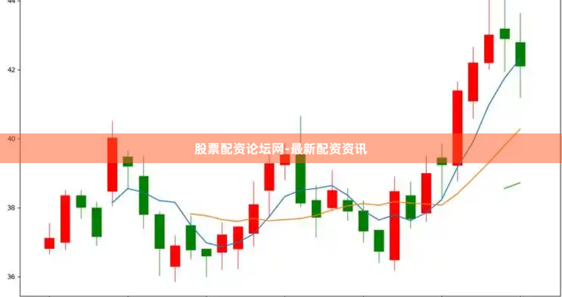股票配资论坛网-最新配资资讯