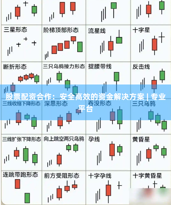 股票配资合作：安全高效的资金解决方案 | 专业平台