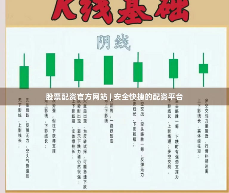 股票配资官方网站 | 安全快捷的配资平台